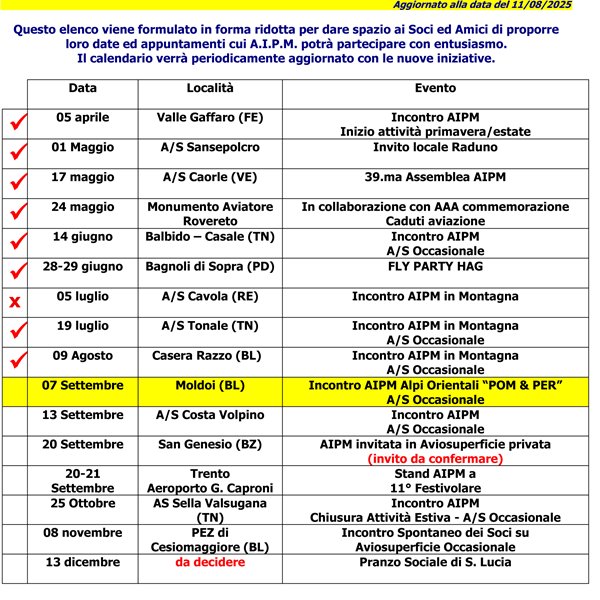 Calendario 2025